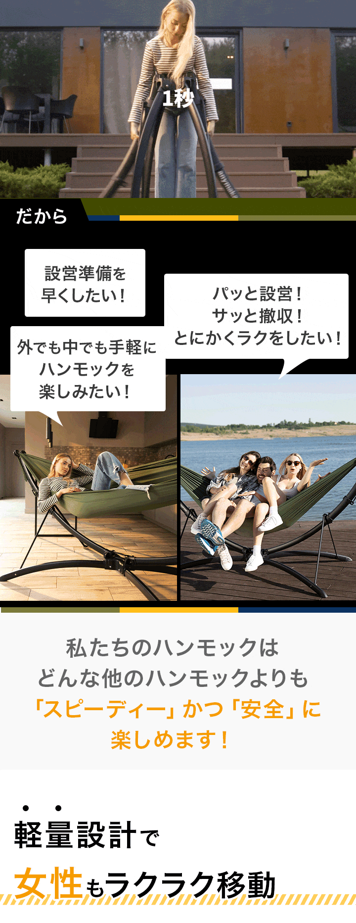 組み立て方法3秒で設営！