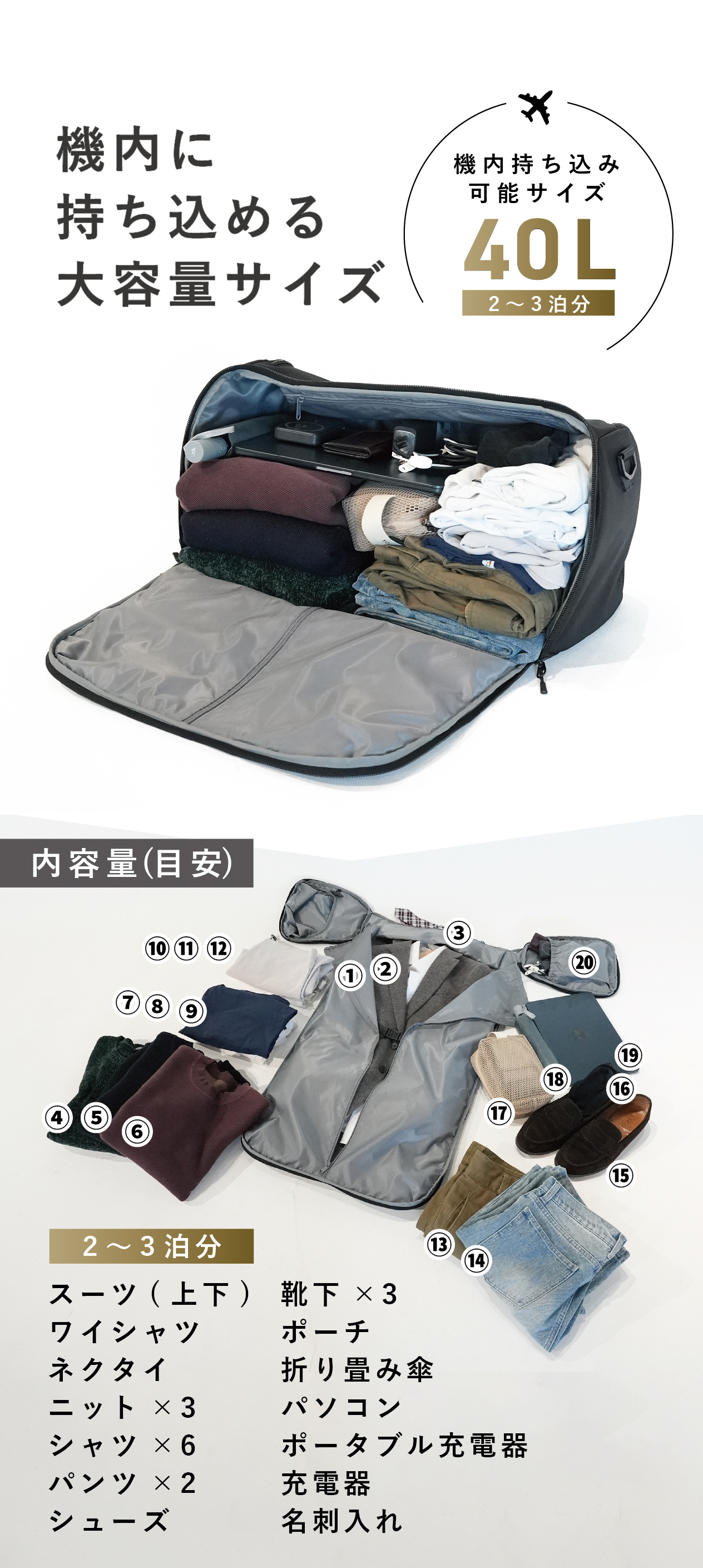 ガーメントバッグ ダッフルバッグ 旅 出張 バッグ