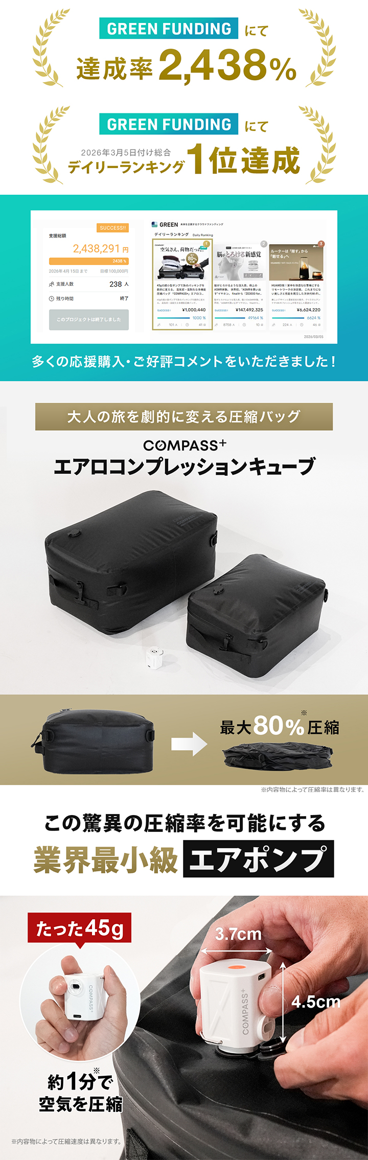 cmpass+ コンパス エアロコンプレッションキューブ フルコンプセット エアポンプ+Mサイズ+Lサイズ