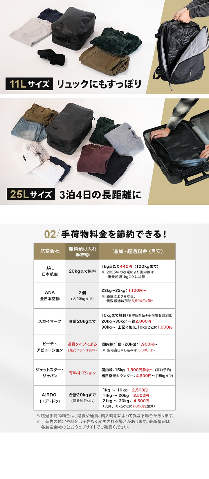 荷物を圧縮して手荷物料金を軽減！