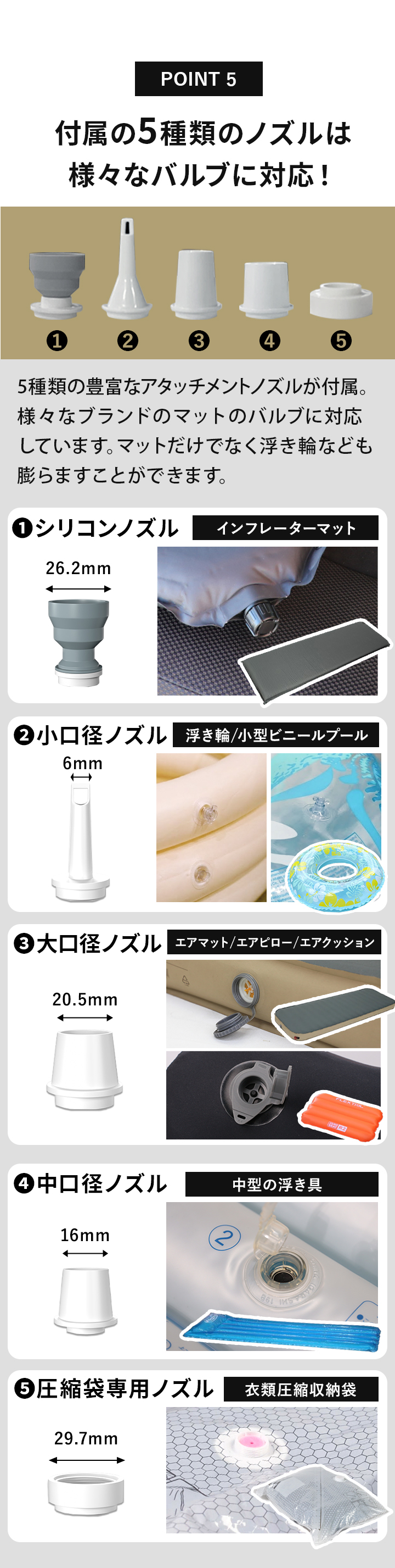 便利な５種類のアタッチメントノズル付き