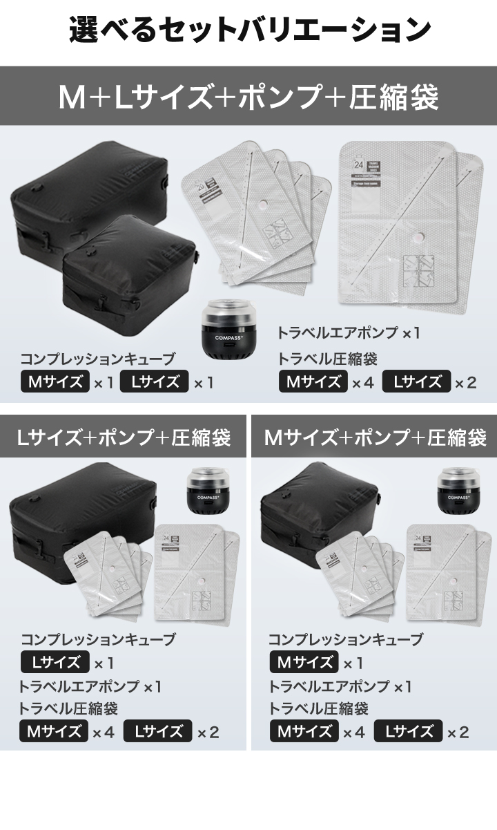 コンプレッションキューブセット詳細