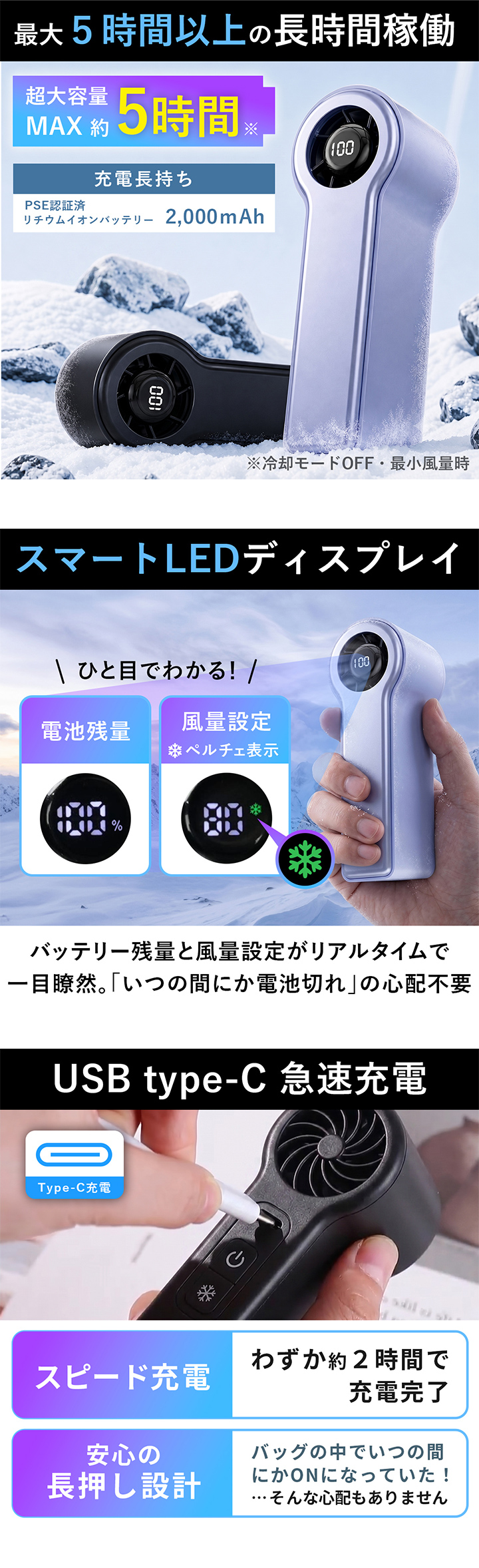 スマートディスプレイ