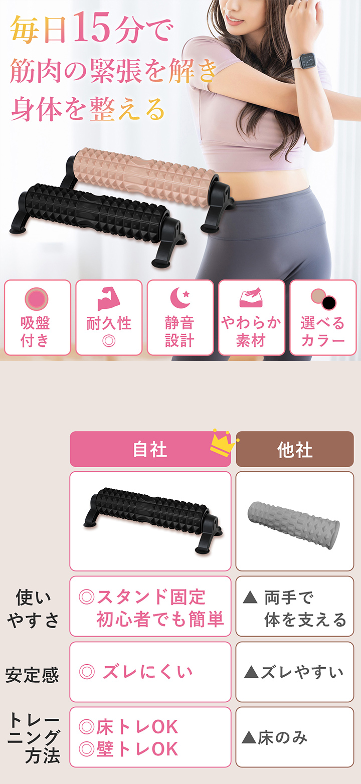 フォームローラー