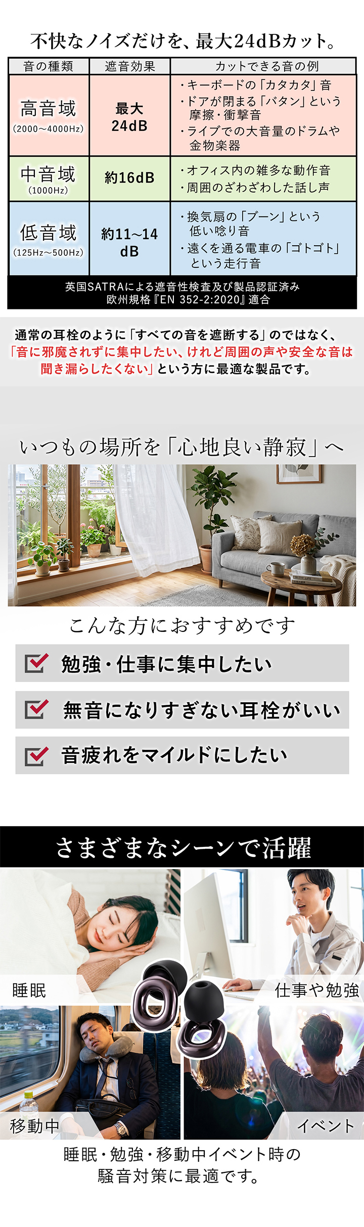 高性能