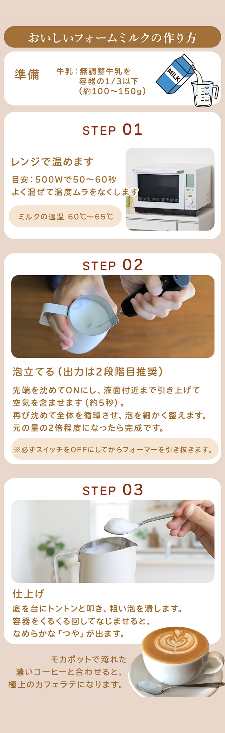 おすすめの作り方