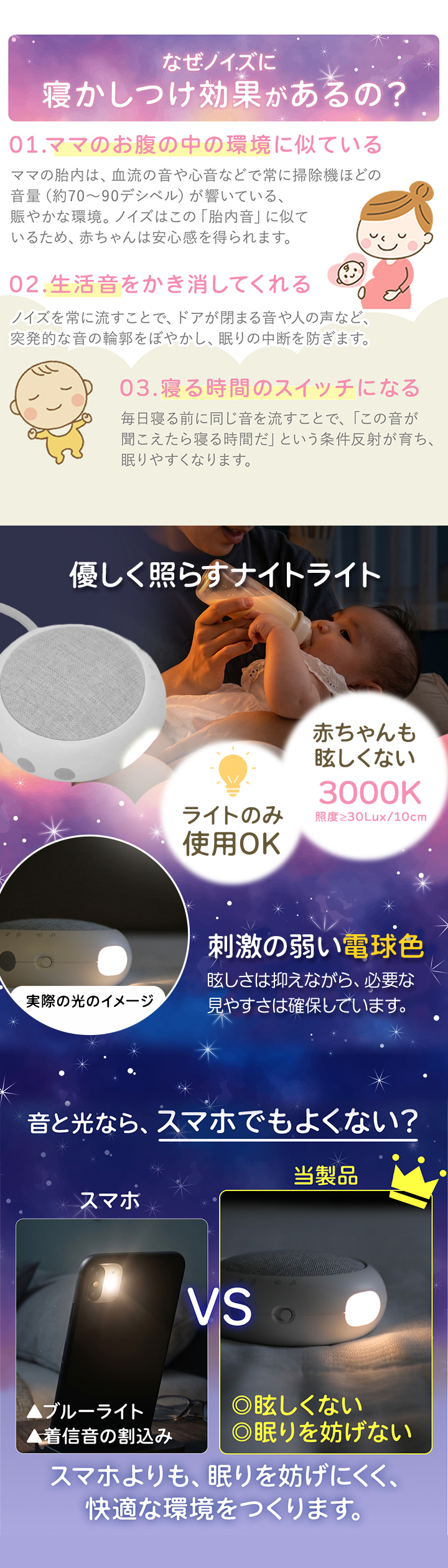 ライト機能付き