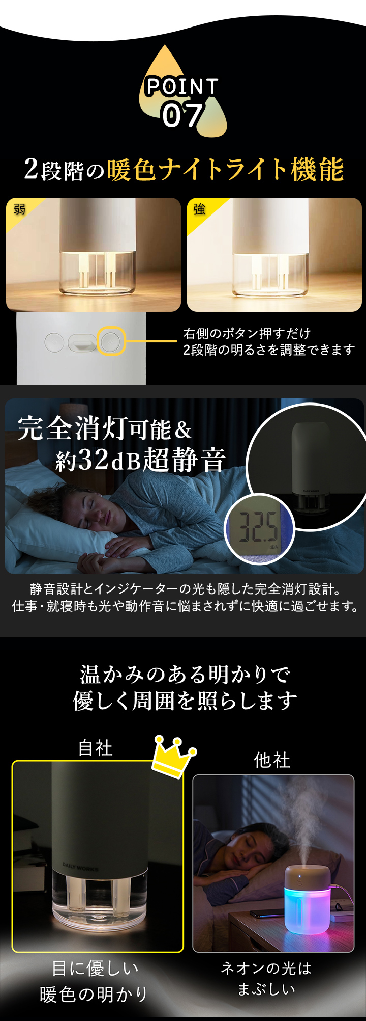ライト