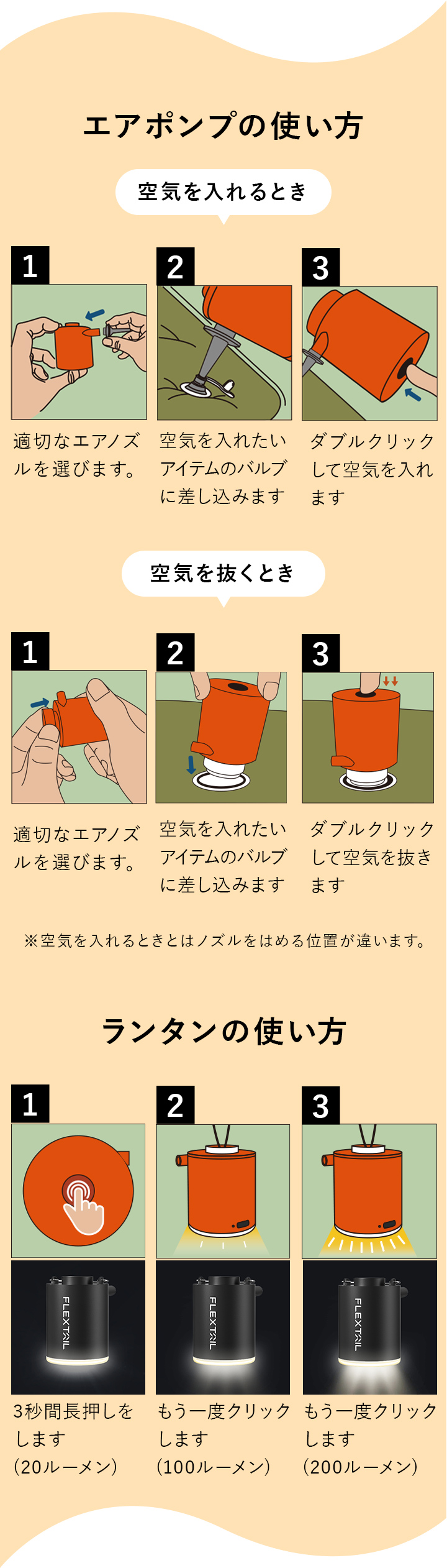 エアポンプの使い方