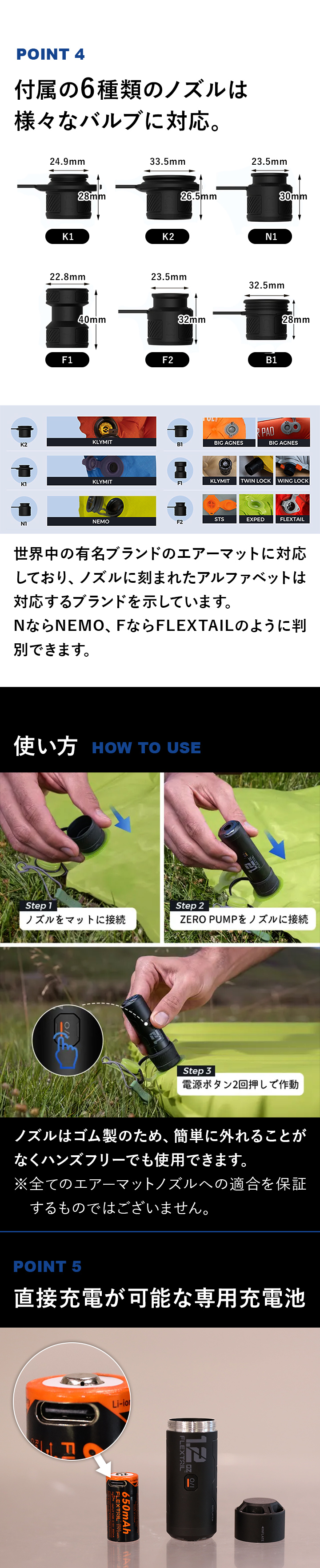 6種類の形状の異なるノズル