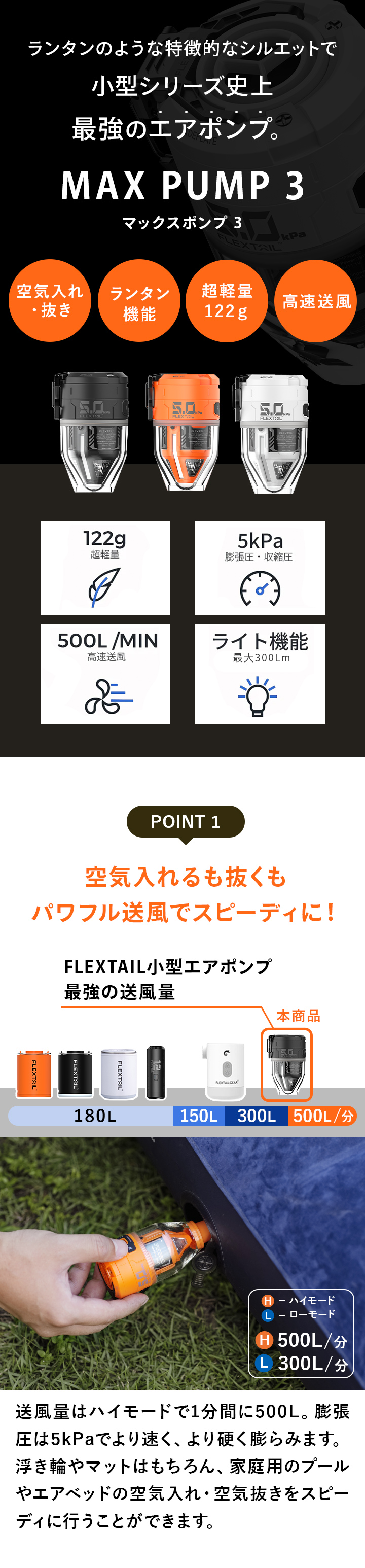 マックスポンプ3