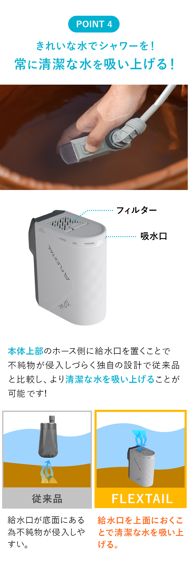 清潔な水を吸い上げる