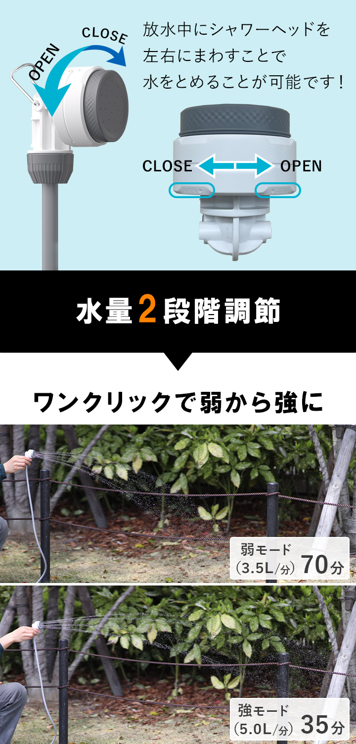 水量2段階調節