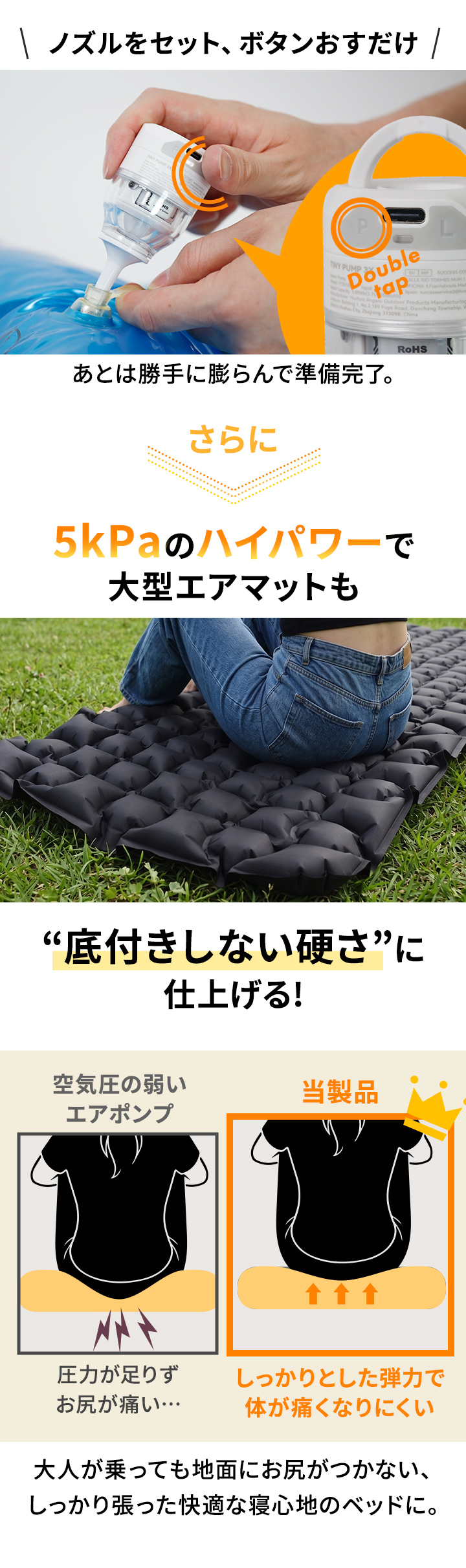 ハイパワー