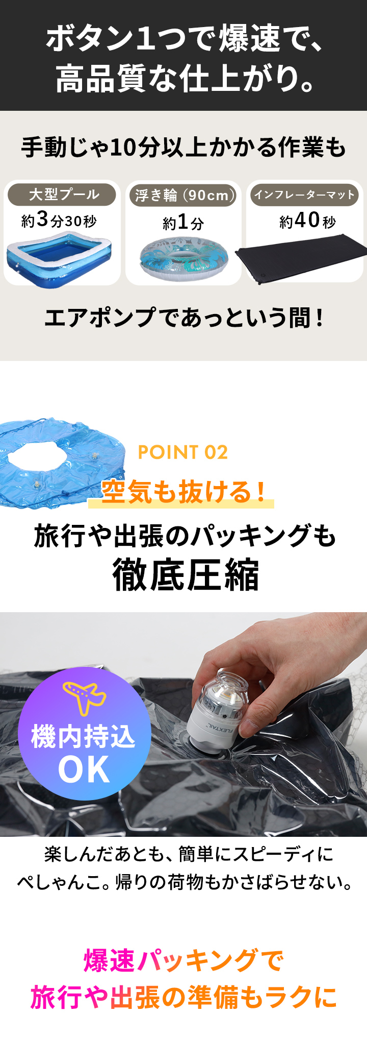 圧縮もできます