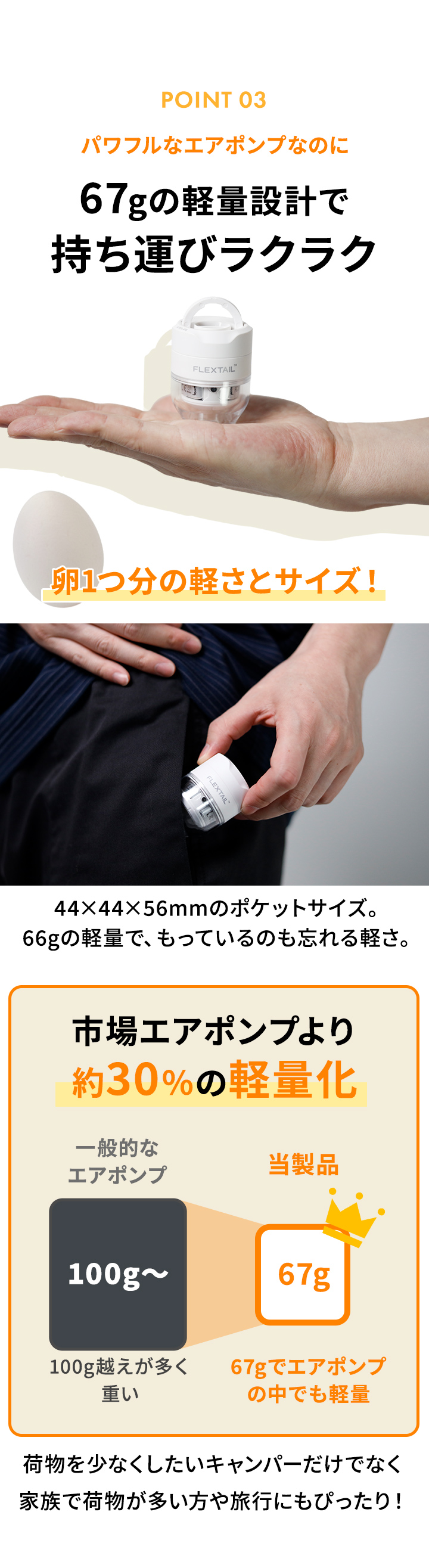 持ち運びラクラク
