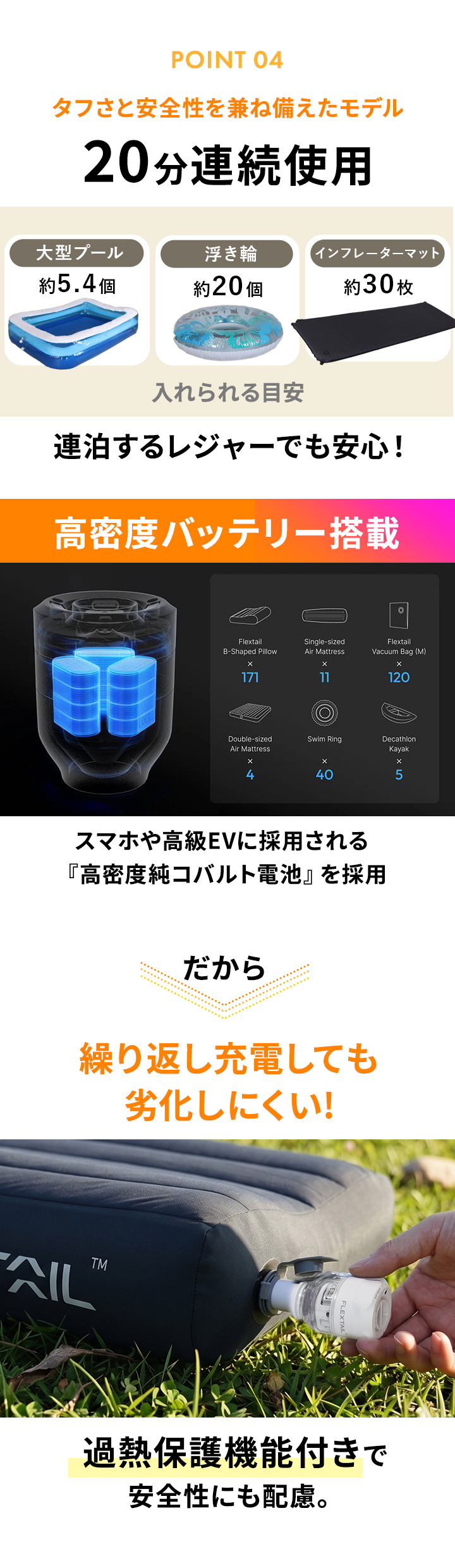 20分使用