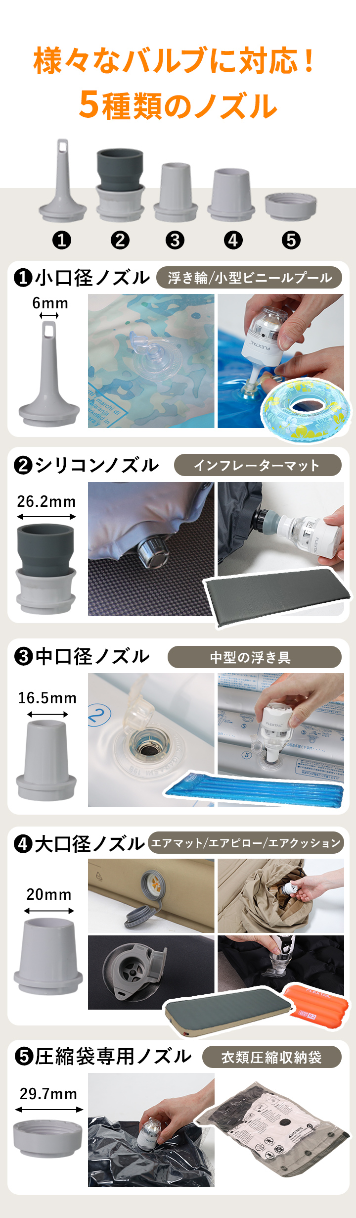 5種類のノズル