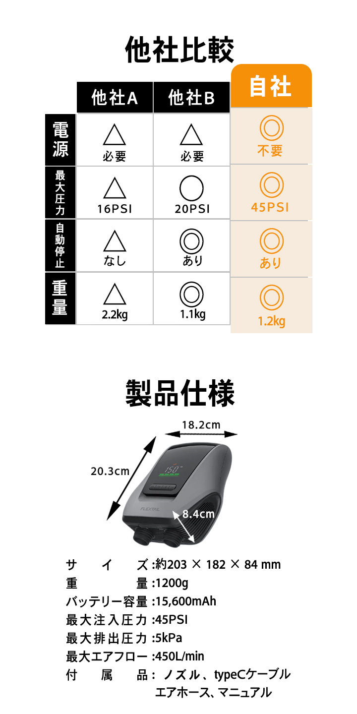 商品仕様