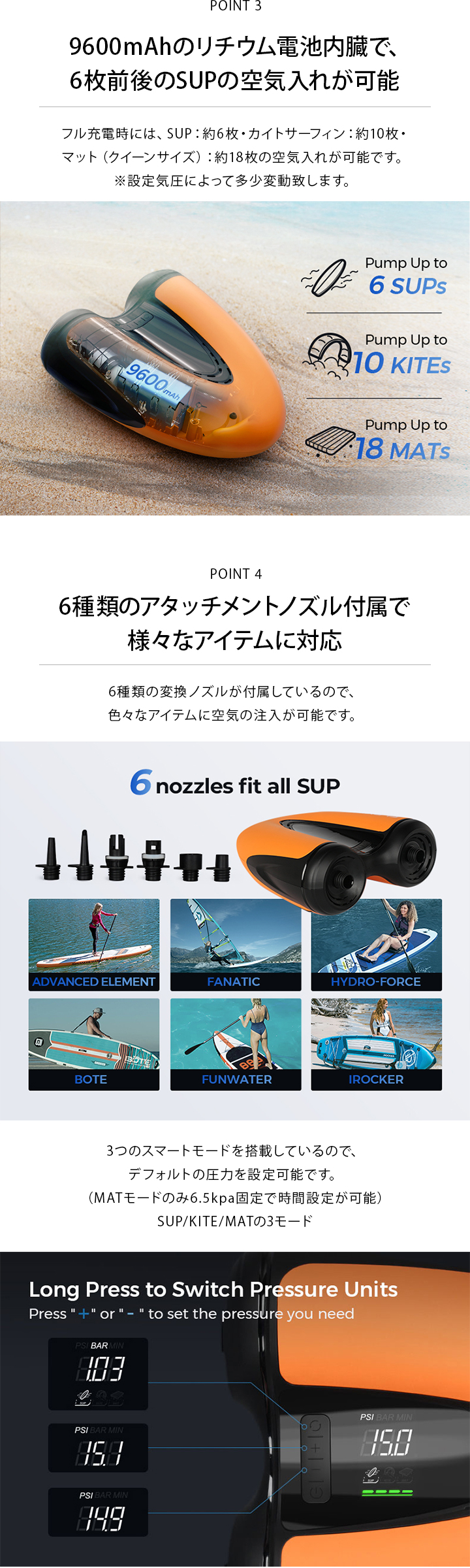 9600mAhのリチウム電池内臓で、6枚前後のSUPの空気入れが可能