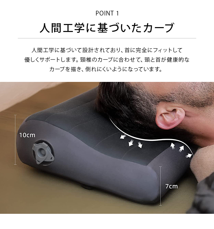 人間工学に基づいたカーブ