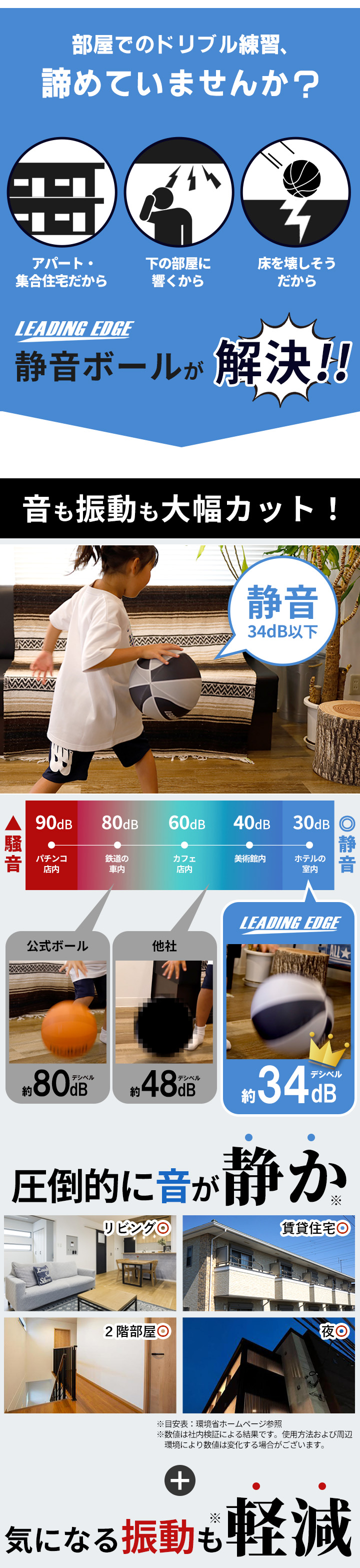 サイレントボール 静音ボール バスケットボール