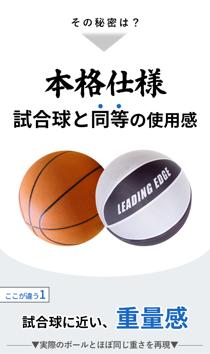 サイレントボール 静音ボール バスケットボール