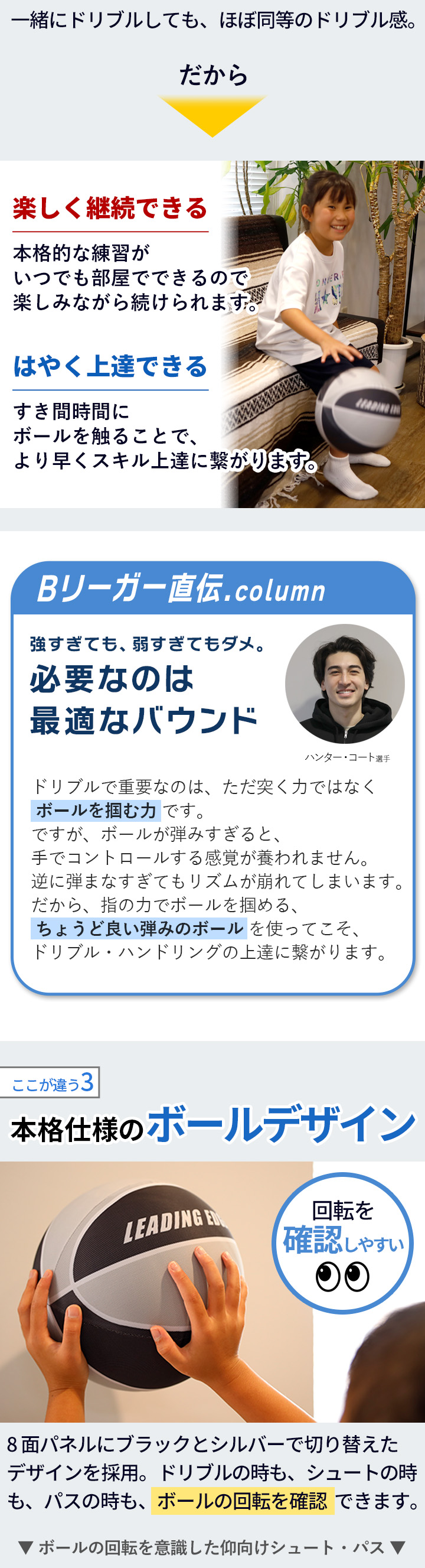 サイレントボール 静音ボール バスケットボール