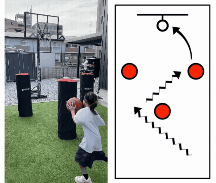 バスケ ディフェンス ポップアップディフェンダー