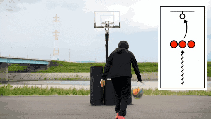 バスケ ディフェンス ポップアップディフェンダー