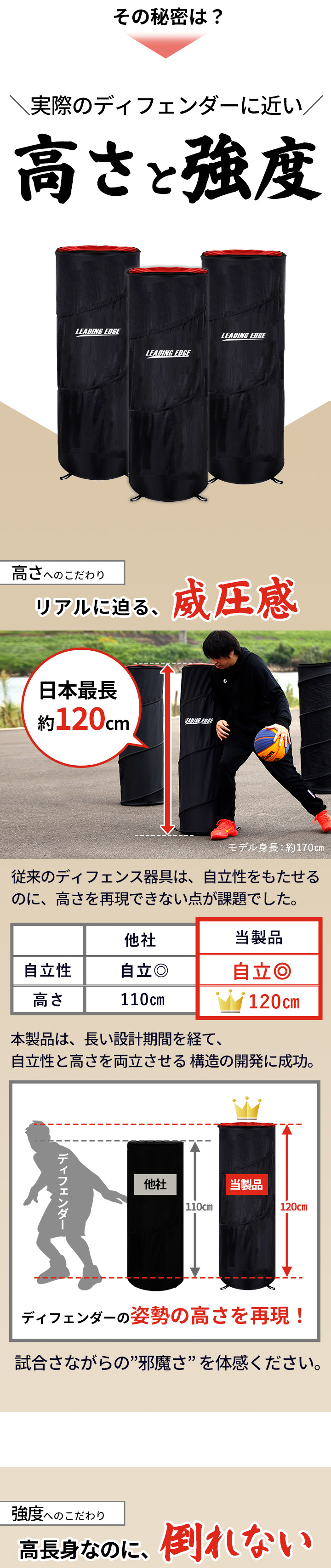 バスケ ディフェンス ポップアップディフェンダー