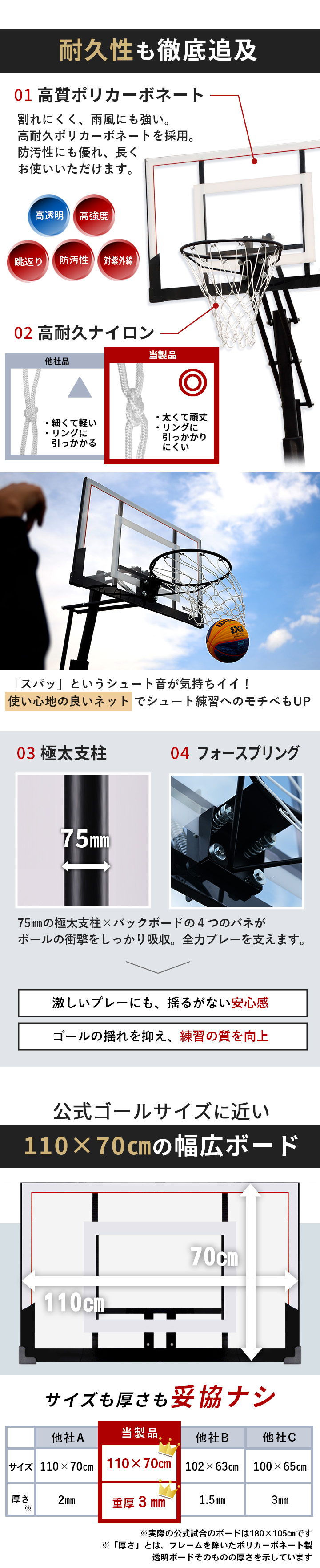 バスケットゴール 足元フリー