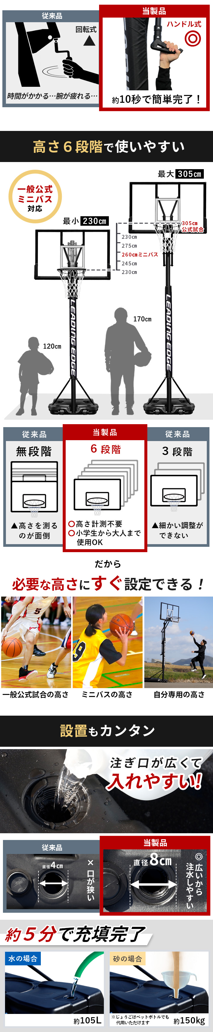 バスケットゴール DX