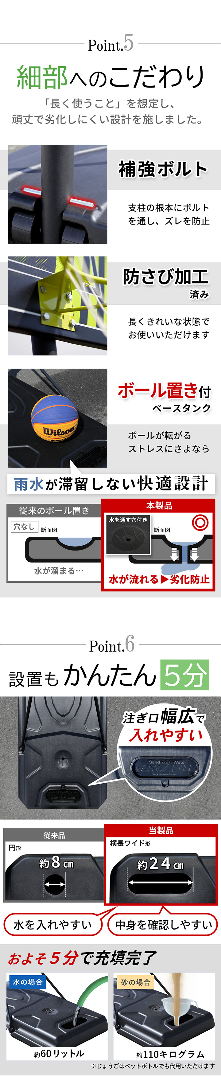 バスケットゴーST3