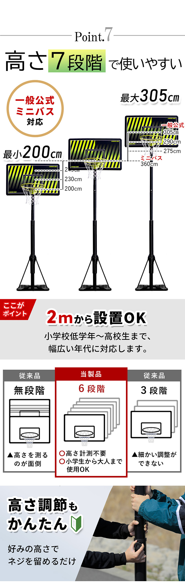 バスケットゴーST3