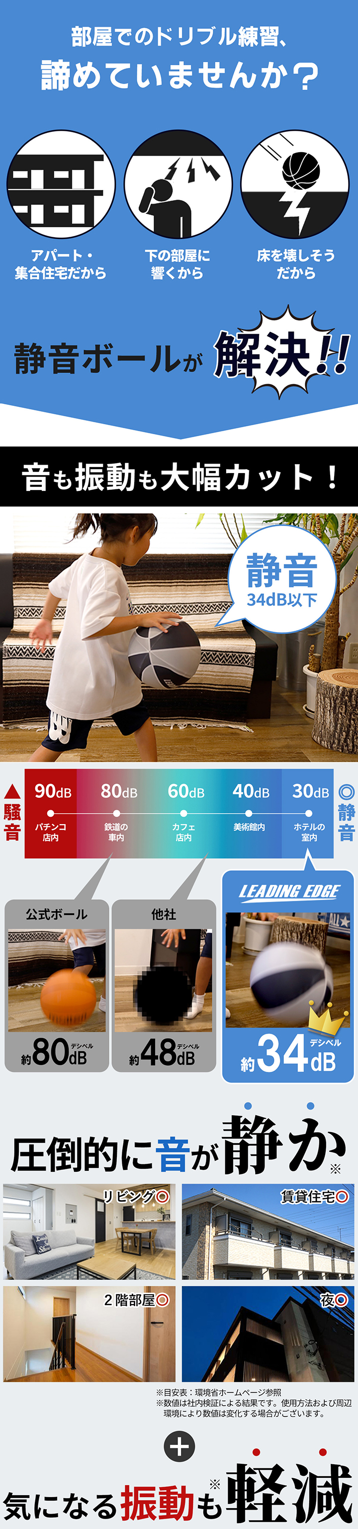 サイレントボール 静音ボール バスケットボール
