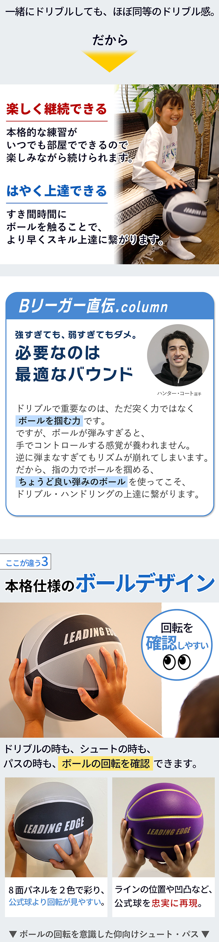 サイレントボール 静音ボール バスケットボール