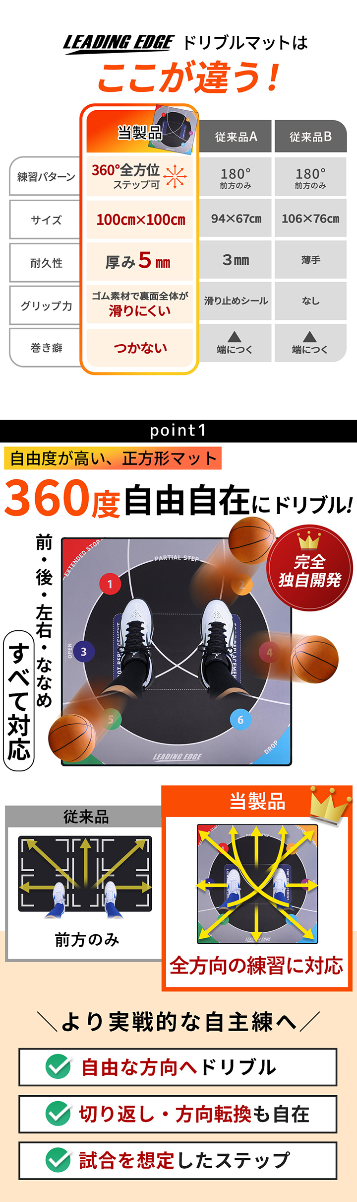 バスケ マット
