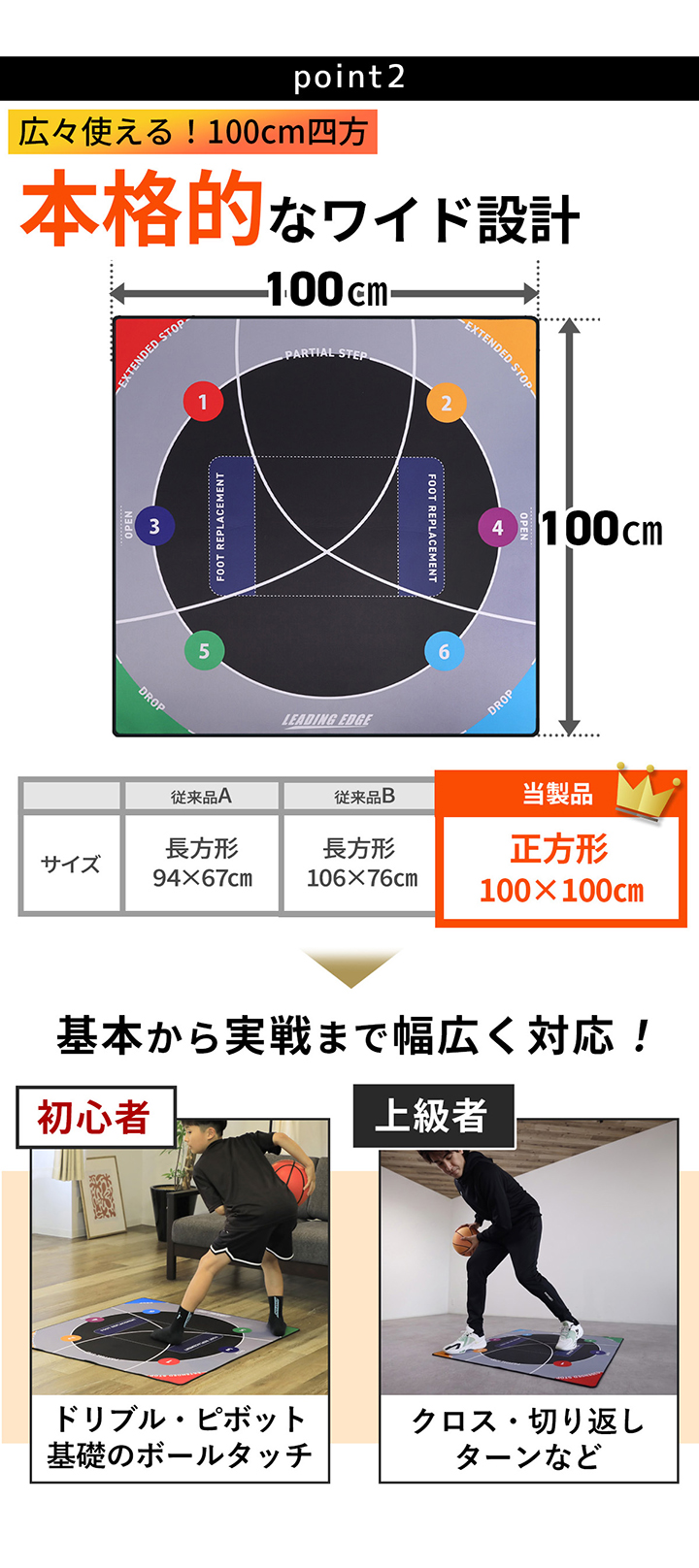 バスケ マット