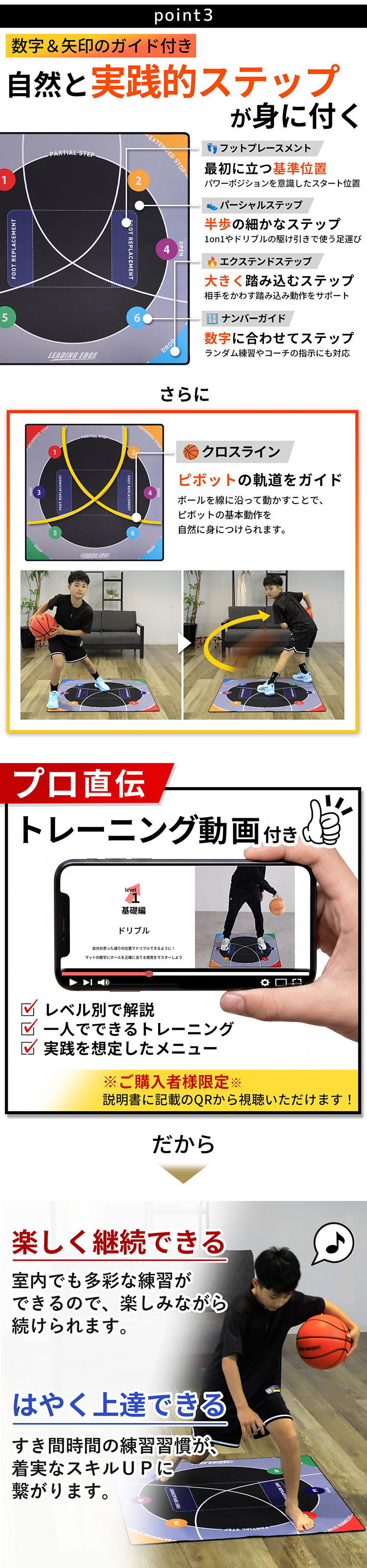 バスケ マット