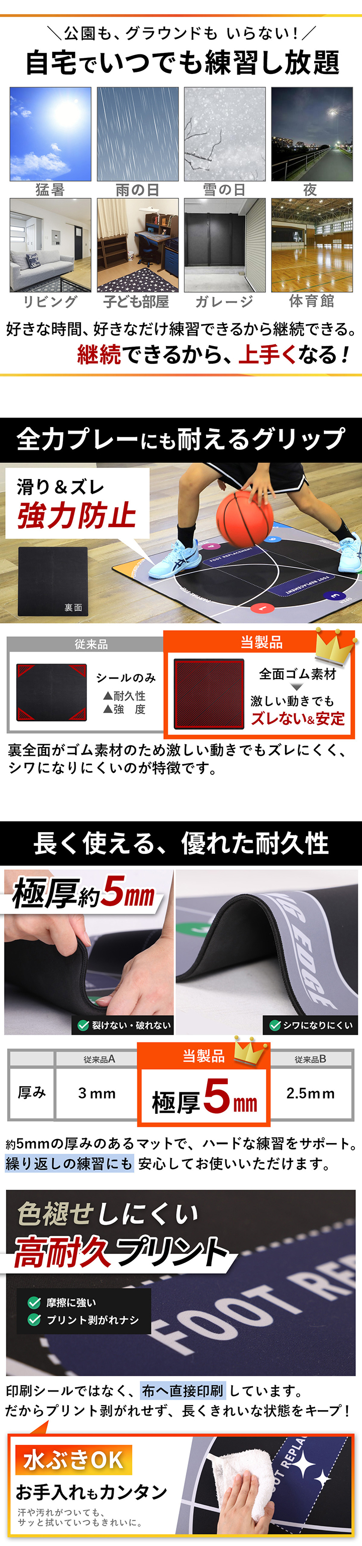 バスケ マット