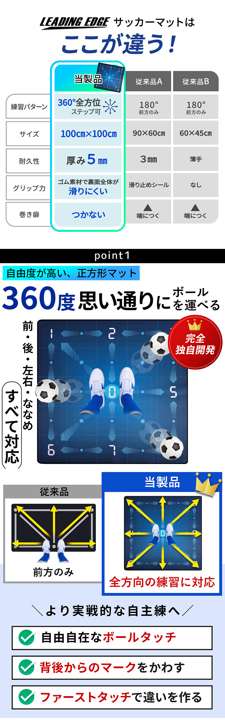 サッカー マット