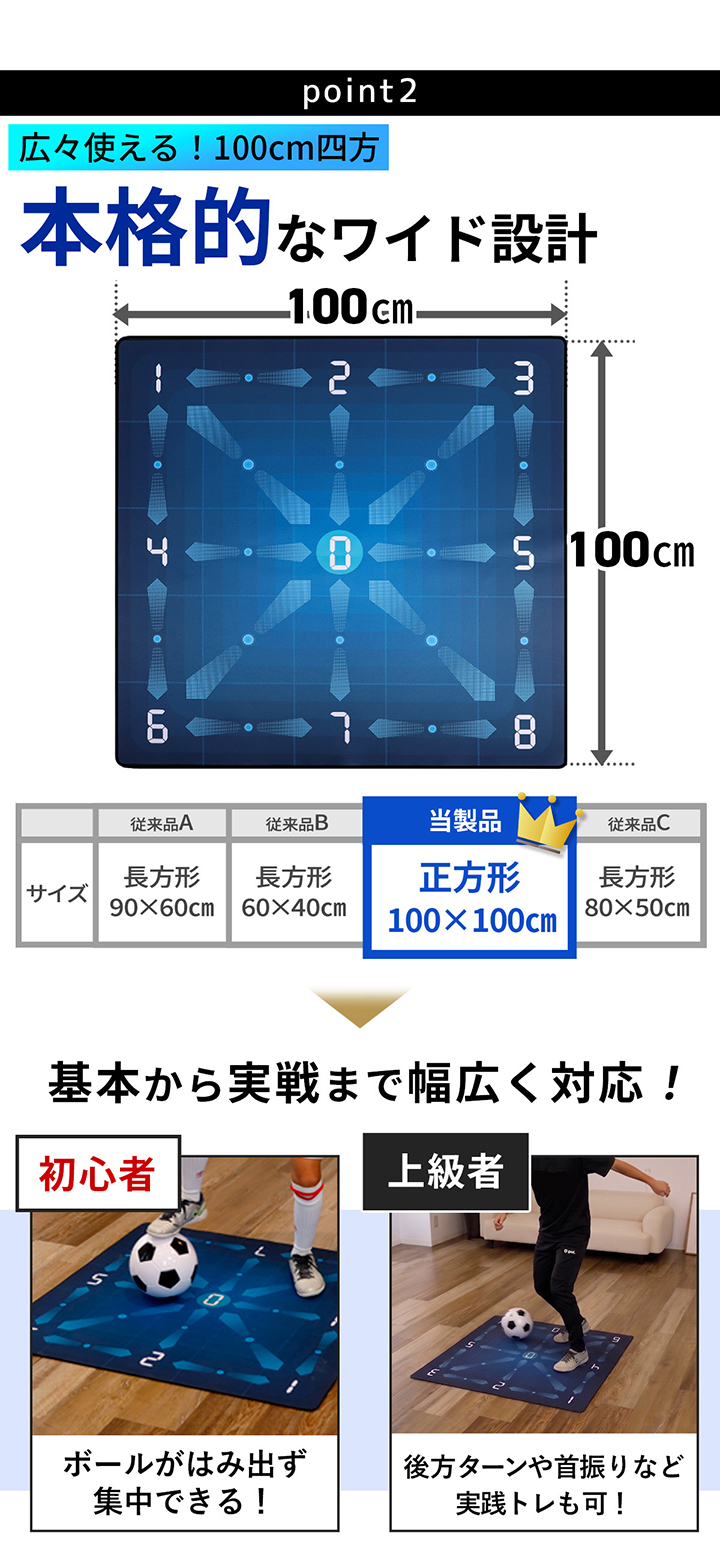 サッカー マット