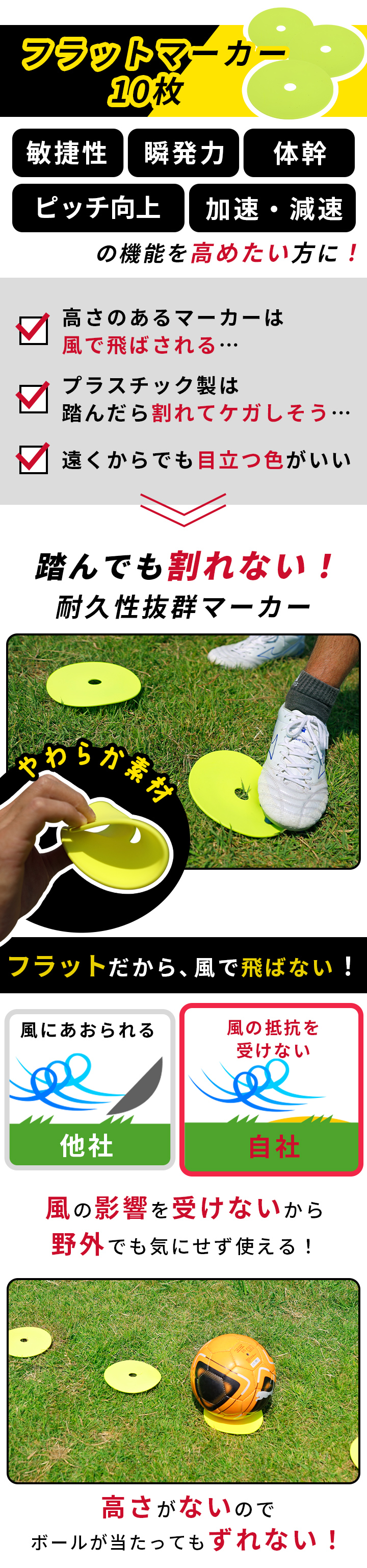 フラットマーカー