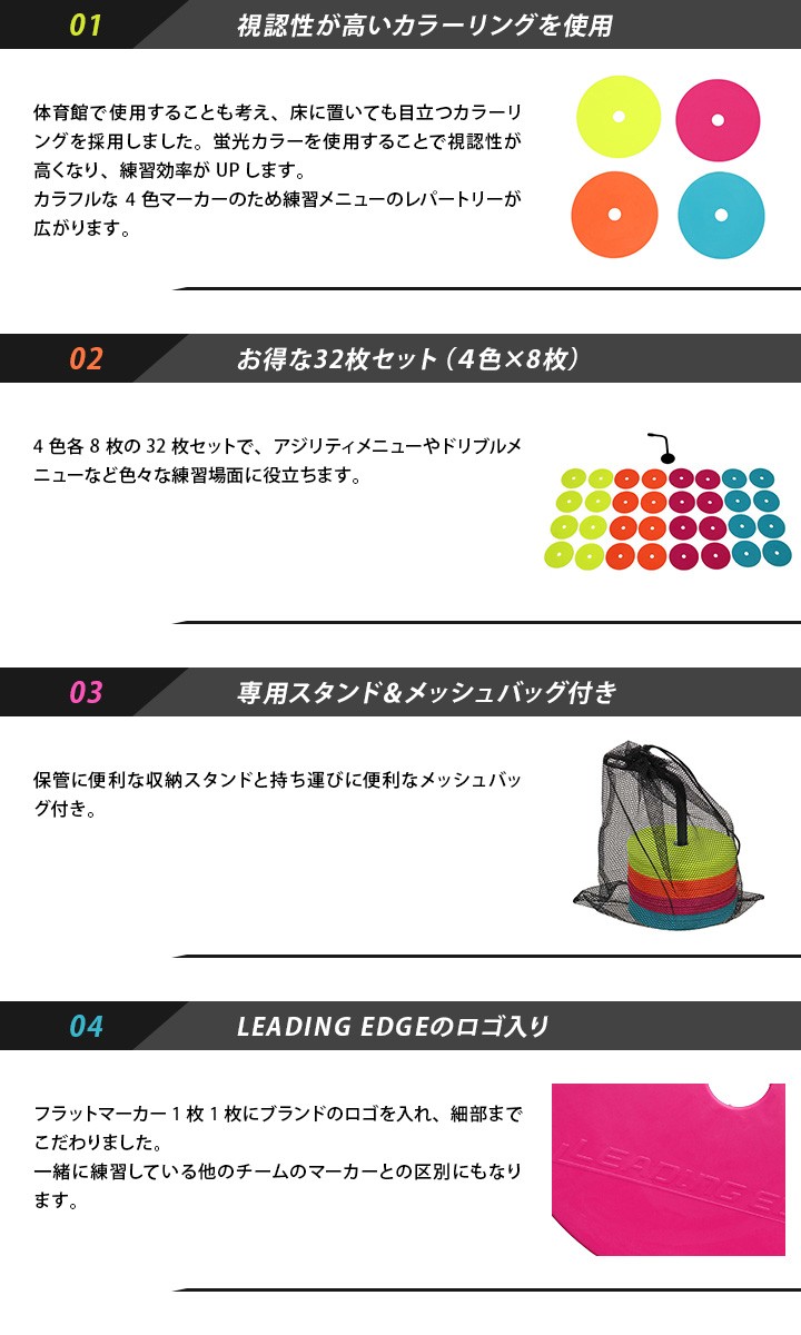 商品のポイント