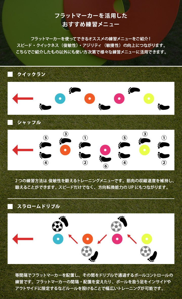 おすすめ練習メニュー