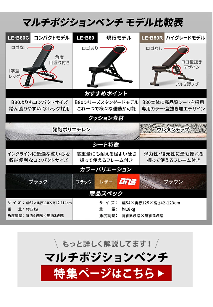 取り付け可能最大重量300kg