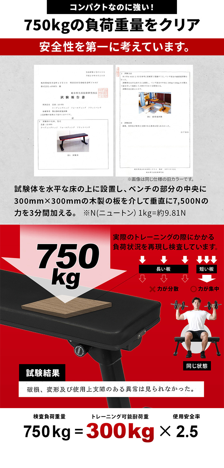 750kgの耐荷重検査をクリア