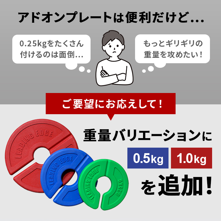 更に使いやすくアドオンプレートに重量を追加しました