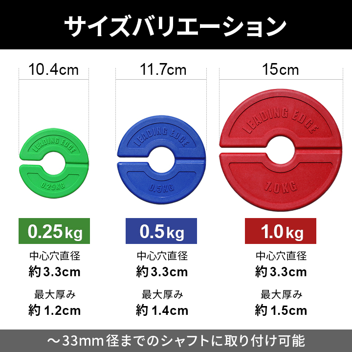 サイズバリエーション比較